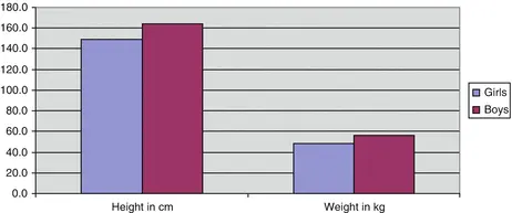 A215025_2_En_2_Fig1_HTML.gif
