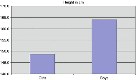 A215025_2_En_2_Fig2_HTML.gif
