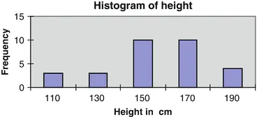 A215025_2_En_2_Fig3_HTML.gif