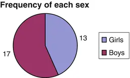 A215025_2_En_2_Fig5_HTML.gif