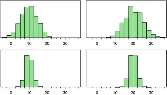 A215025_2_En_3_Fig2_HTML.gif