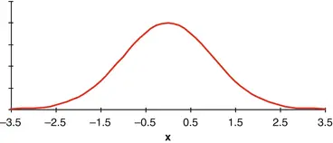 A215025_2_En_3_Fig3_HTML.gif