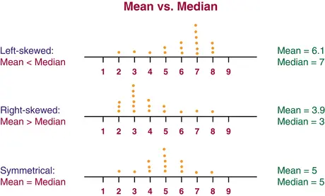 A215025_2_En_3_Fig4_HTML.gif
