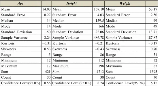 A215025_2_En_3_Fig8_HTML.gif