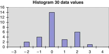 A215025_2_En_4_Fig10_HTML.gif
