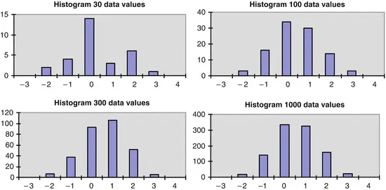 A215025_2_En_4_Fig11_HTML.gif