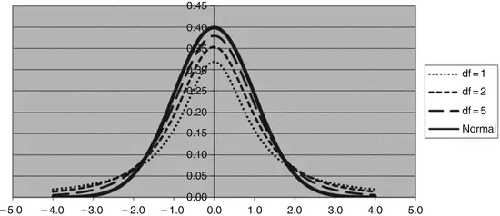 A215025_2_En_4_Fig14_HTML.gif