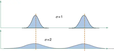 A215025_2_En_4_Fig1_HTML.gif