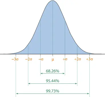A215025_2_En_4_Fig2_HTML.gif