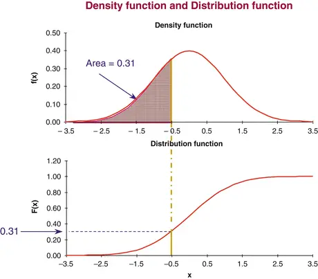 A215025_2_En_4_Fig3_HTML.gif