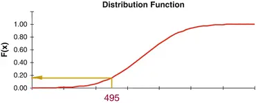 A215025_2_En_4_Fig4_HTML.gif