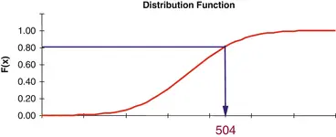 A215025_2_En_4_Fig5_HTML.gif