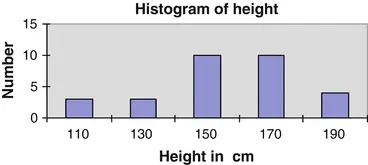 A215025_2_En_4_Fig7_HTML.gif
