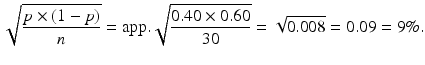 $$\sqrt{\frac{p\times \left(1-p\right)}{n}}=\text{近似}\sqrt{\frac{0.40\times 0.60}{30}}=\sqrt{0.008}=0.09=9\%.$$