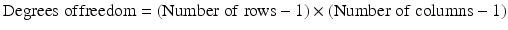 $$ \mathrm{Degrees}\;\mathrm{of} \mathrm{freedom}=\left(\mathrm{Number}\;\mathrm{of}\;\mathrm{rows} - 1\right)\times \left(\mathrm{Number}\;\mathrm{of}\;\mathrm{columns} - 1\right) $$