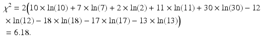 $$ \begin{array}{l}{\chi}^2=2\Big(10\times \ln (10)+7\times \ln (7)+2\times \ln (2)+11\times \ln (11)+30\times \ln (30)-12\\ {} \times \ln (12)-18\times \ln (18)-17\times \ln (17)-13\times \ln (13)\Big)\\ {} =6.18.\end{array} $$