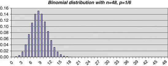 A215025_2_En_5_Fig1_HTML.gif