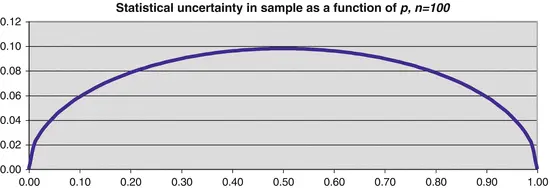 A215025_2_En_5_Fig4_HTML.gif