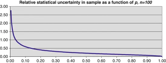 A215025_2_En_5_Fig5_HTML.gif