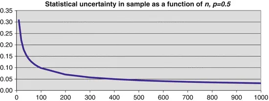 A215025_2_En_5_Fig6_HTML.gif
