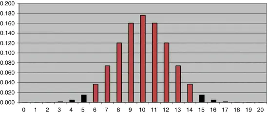 A215025_2_En_5_Fig7_HTML.gif