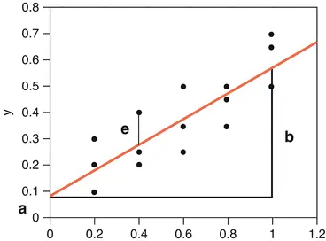 A215025_2_En_7_Fig2_HTML.gif