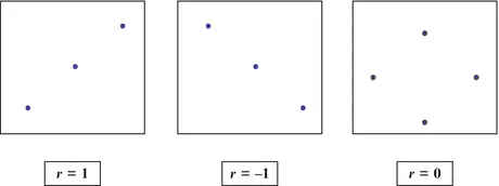 A215025_2_En_7_Fig3_HTML.gif