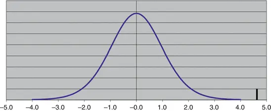 A215025_2_En_7_Fig7_HTML.gif