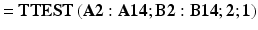 $$ =\mathbf{TTEST}\left(\mathbf{A}\mathbf{2}:\mathbf{A}\mathbf{1}\mathbf{4};\mathbf{B}\mathbf{2}:\mathbf{B}\mathbf{1}\mathbf{4};\mathbf{2};\mathbf{1}\right) $$