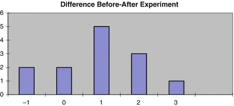 A215025_2_En_8_Fig1_HTML.gif