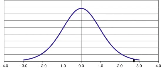 A215025_2_En_8_Fig2_HTML.gif