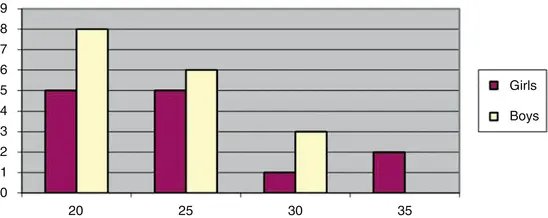 A215025_2_En_8_Fig3_HTML.gif