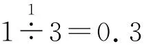 187.2