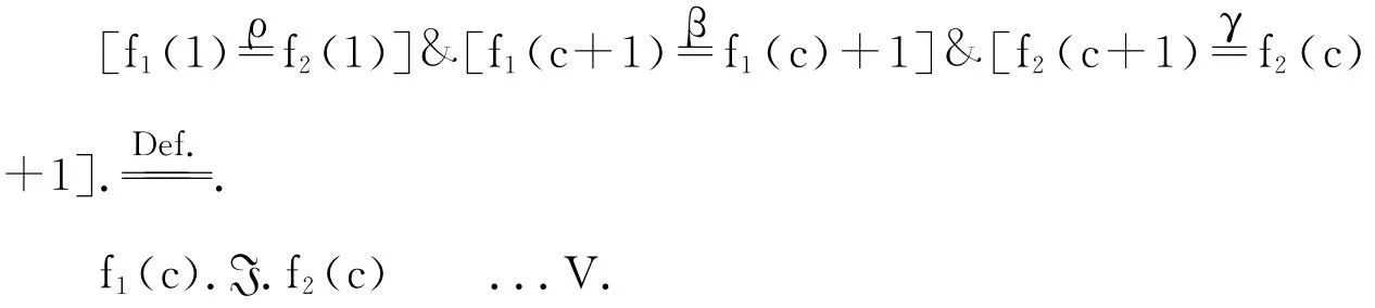 196.1