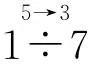 233.2